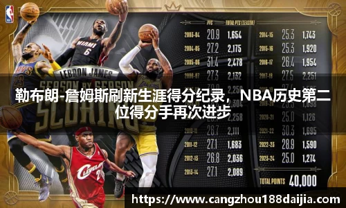 勒布朗-詹姆斯刷新生涯得分纪录，NBA历史第二位得分手再次进步