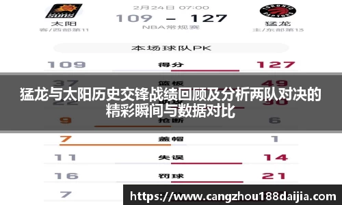 猛龙与太阳历史交锋战绩回顾及分析两队对决的精彩瞬间与数据对比