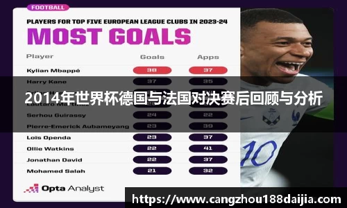 2014年世界杯德国与法国对决赛后回顾与分析