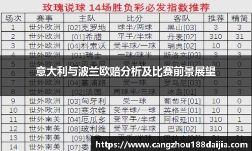 意大利与波兰欧赔分析及比赛前景展望