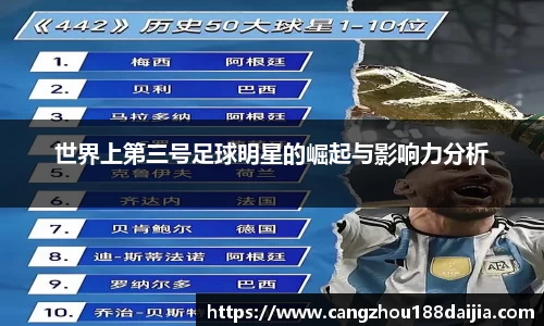 世界上第三号足球明星的崛起与影响力分析
