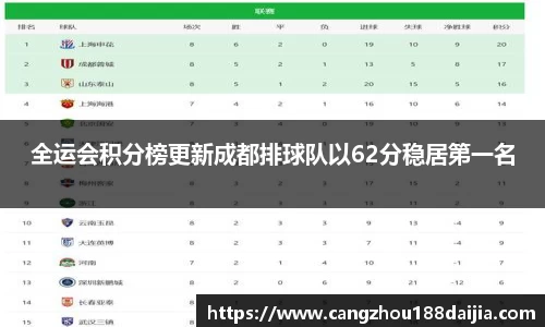 意昂体育 -〈意昂科技赋能